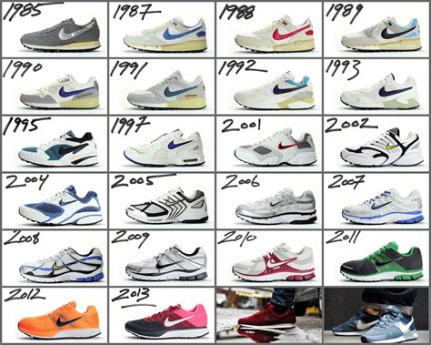 nike pegasus timeline